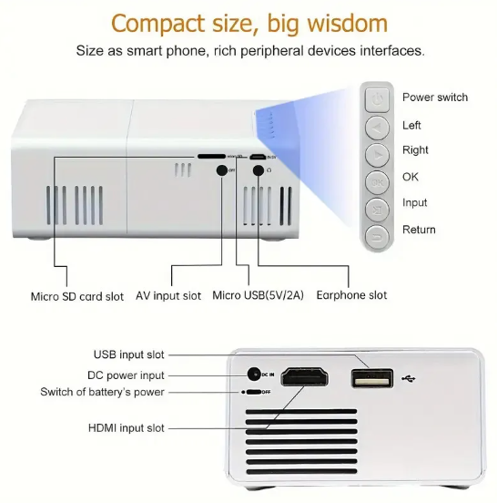 The Home Screen — Mini Projector