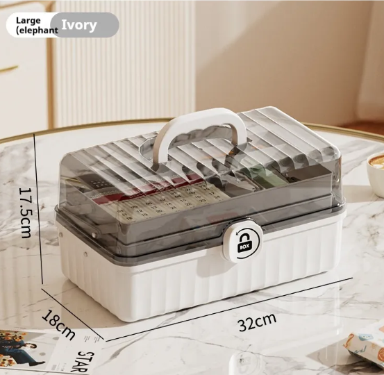 The Ready Kit — Household First-Aid Kit