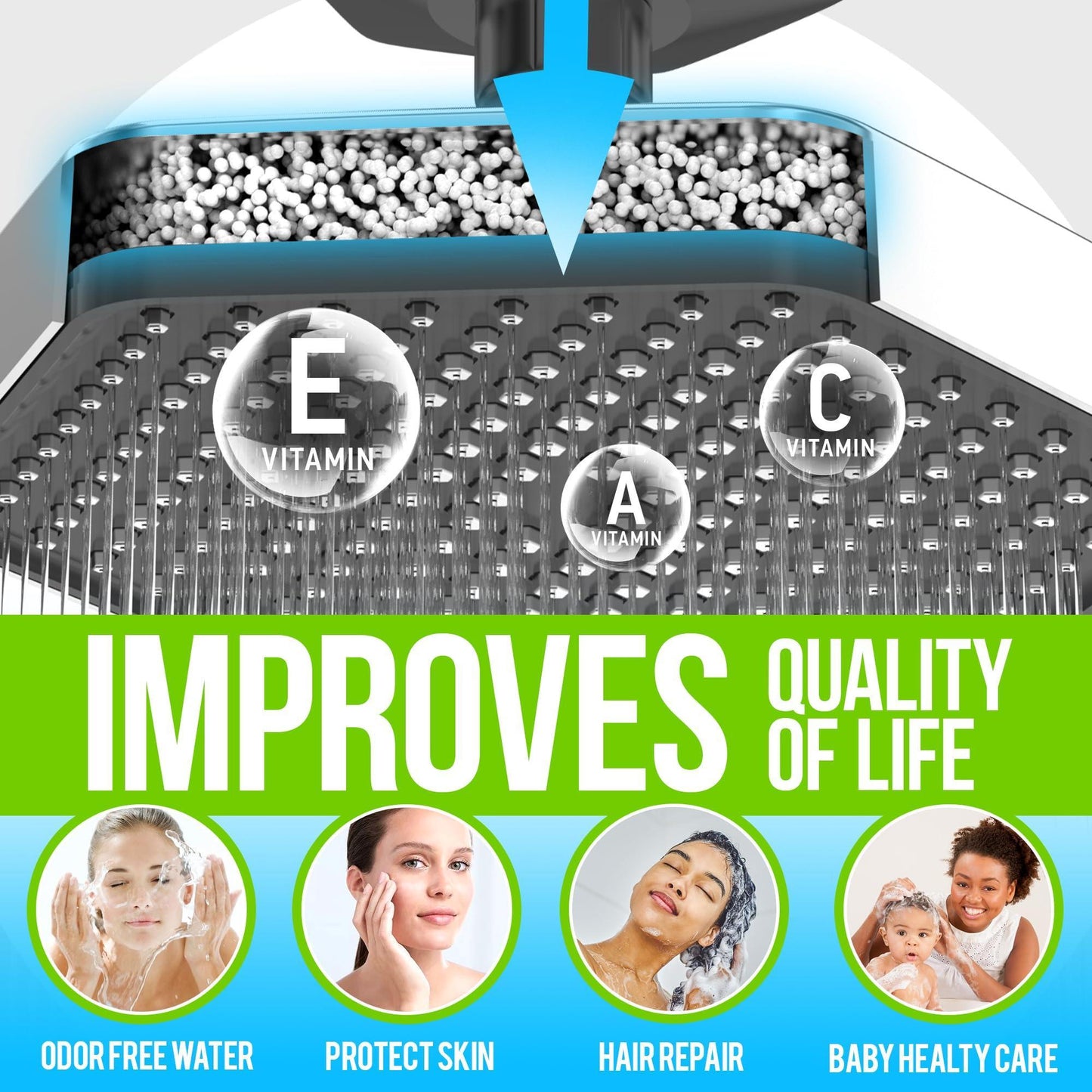 Luxury Filtered Shower Head – High Pressure Rainfall with Vitamin C Filter
