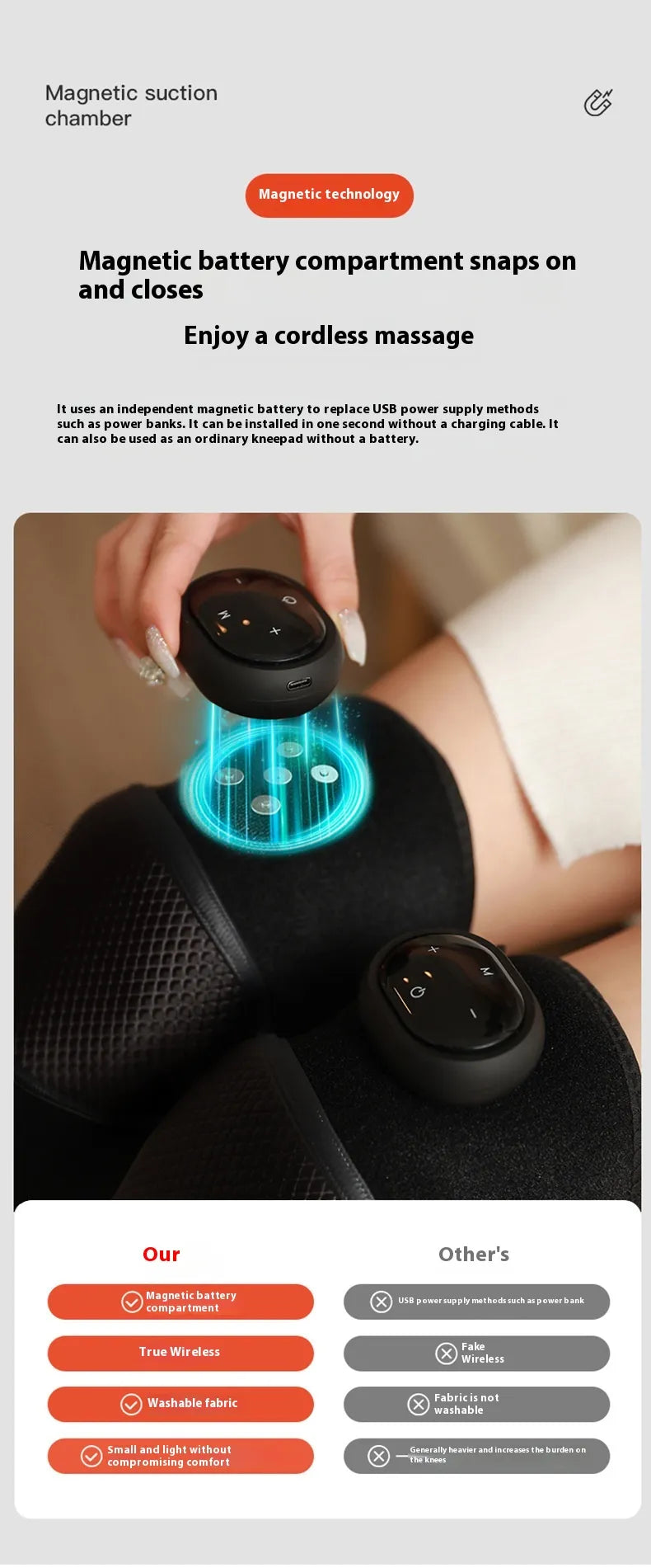 Cordless Heated Knee Massager
