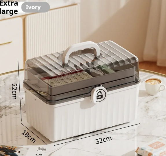The Ready Kit — Household First-Aid Kit