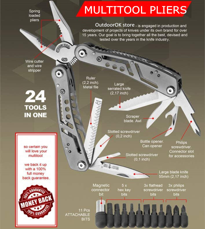 Multifunctional Outdoor Folding Pliers